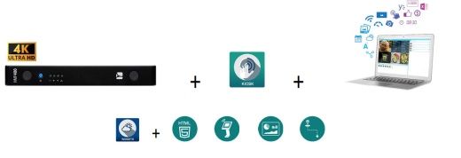 Програмно-аппаратный комплекс Spinetix Програмно-аппаратный комплекс Spinetix