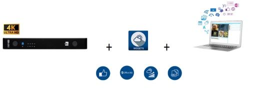 Програмно-аппаратный комплекс Spinetix Програмно-аппаратный комплекс Spinetix