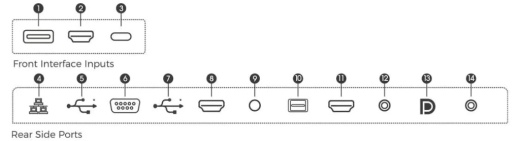 Интерактивный дисплей Hisense 86WR6BE