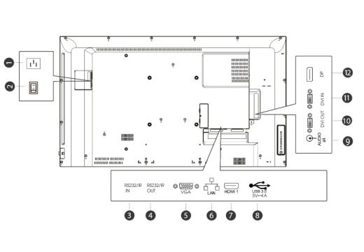 Информационный дисплей Hisense 49BM66AE Информационный дисплей Hisense 49BM66AE