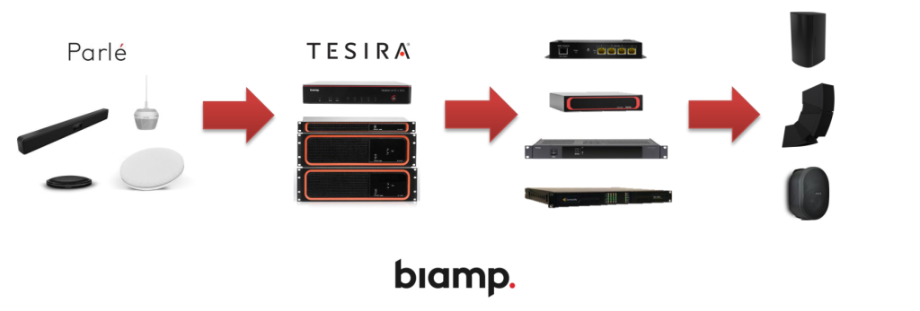 Biamp.png Biamp.png